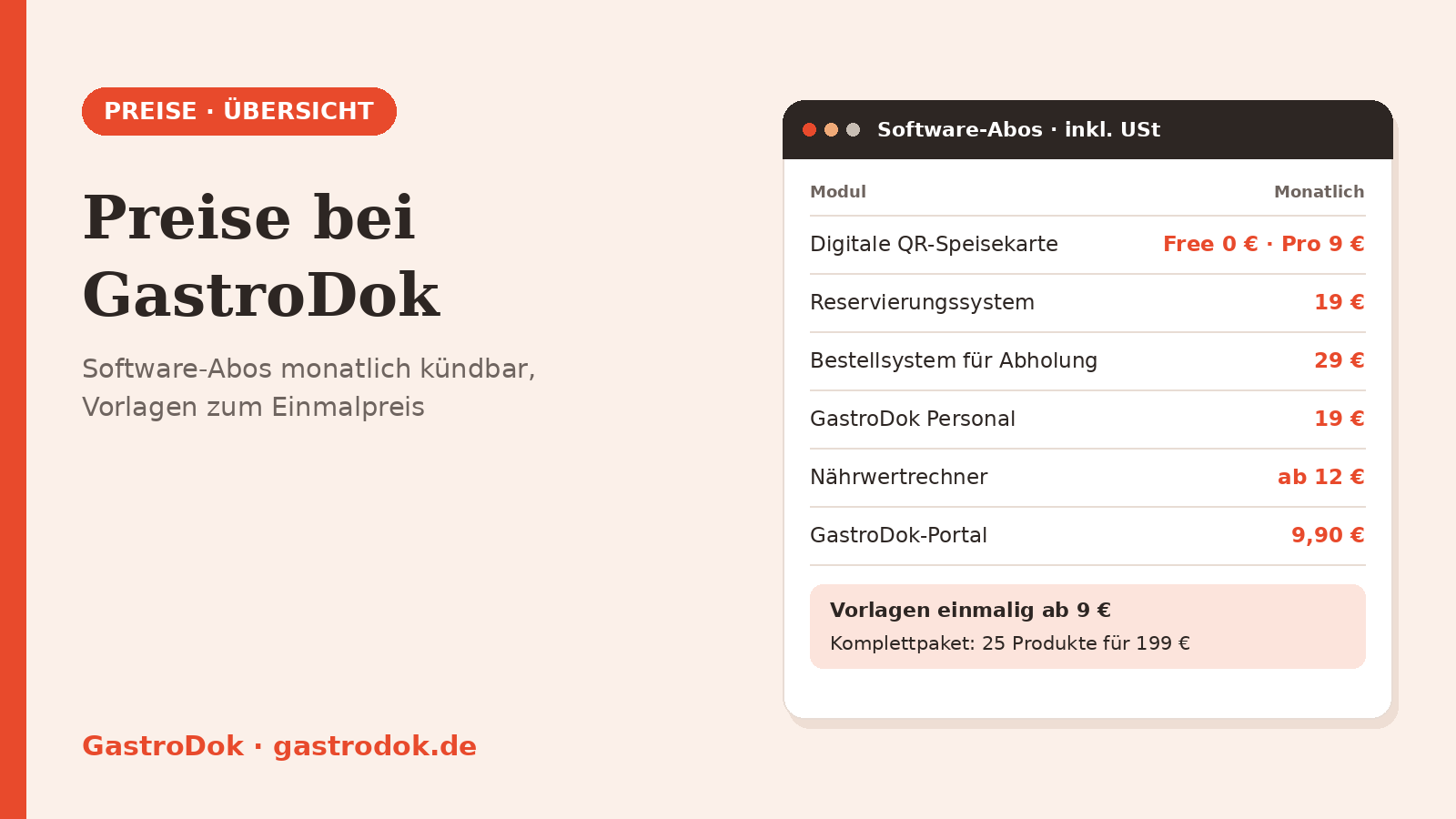 Preisübersicht GastroDok: Software-Abos je Monat inkl. USt und Vorlagen zum Einmalpreis