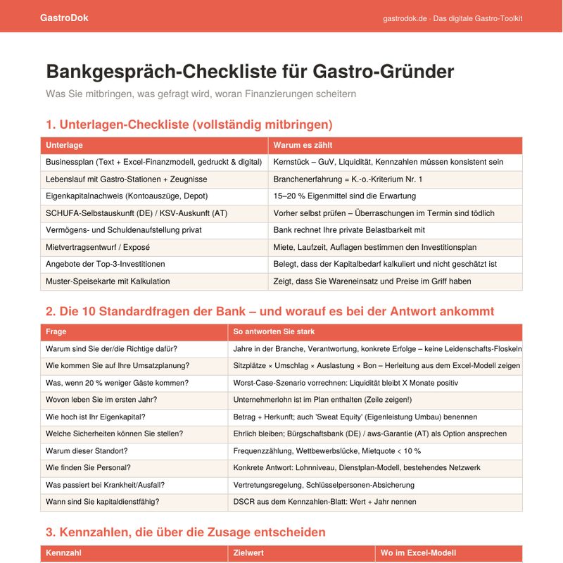 Businessplan-Paket Gastronomie (Vorlage + Finanzplan-Excel) – Vorschau einer Seite aus dem Paket