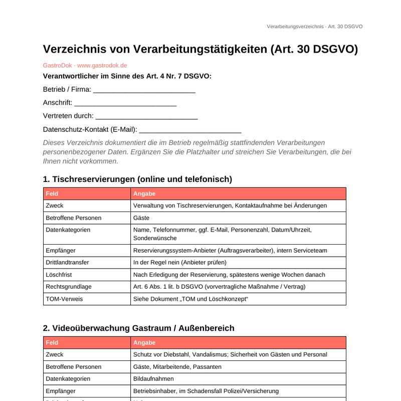 DSGVO-Paket für die Gastronomie – Vorschau einer Seite aus dem Paket