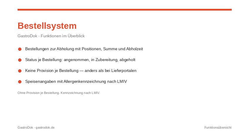 Bestellsystem für die Gastronomie: Abholbestellungen mit Zeitfenstern, Kapazitätsgrenzen und eigenem Direktkanal ohne Lieferplattform