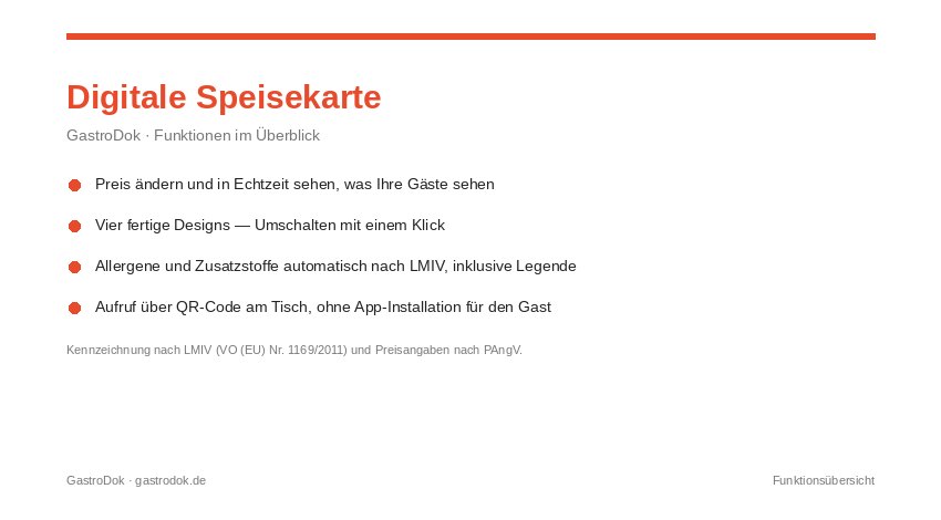 Digitale Speisekarte von GastroDok: Funktionsübersicht mit QR-Code, Allergen-Kennzeichnung nach LMIV und mobiler Gästeansicht