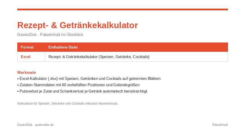 Getränkekalkulation Excel: Vorschau des Rezept- und Getränkekalkulators mit Aufschlag und Ausschankmenge