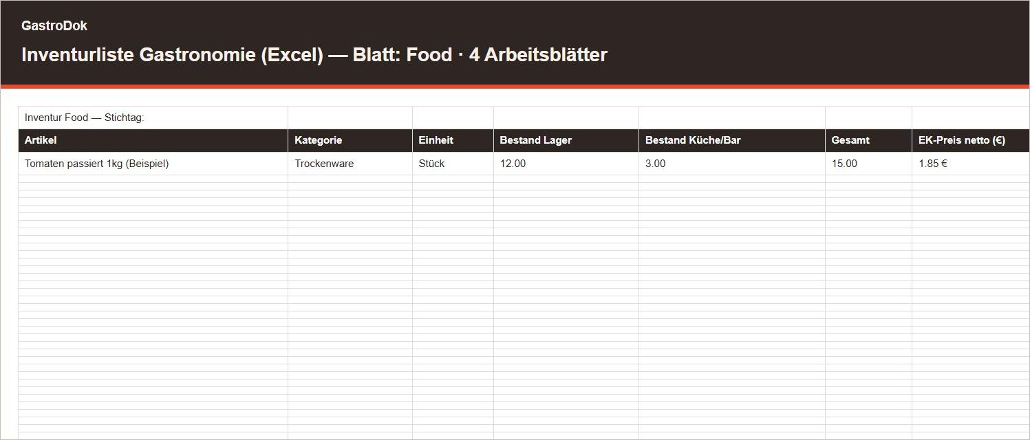 Inventurliste zur Gastronomie-Kalkulation: Bestände, Einkaufspreise und Warenwert je Position