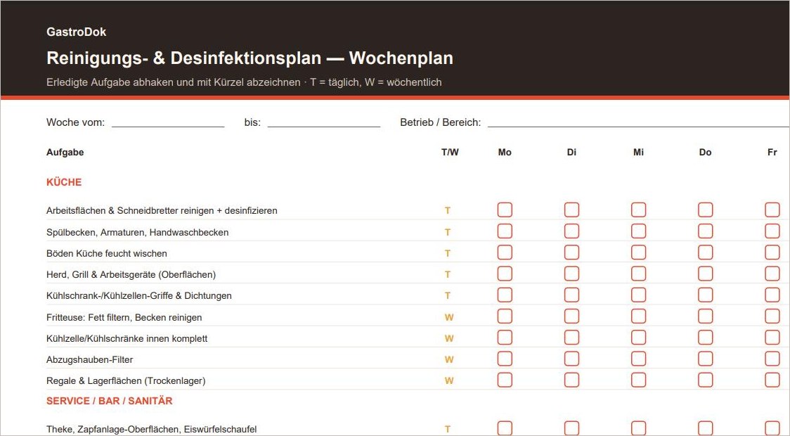 Reinigungsplan aus dem HACCP-Konzept: Bereiche, Intervalle, Mittel und Abzeichnung je Tag