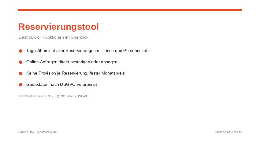 Reservierungstool fürs Restaurant: Buchungsseite mit Slot-Länge, Vorlaufzeit und Tagesübersicht der Tischreservierungen